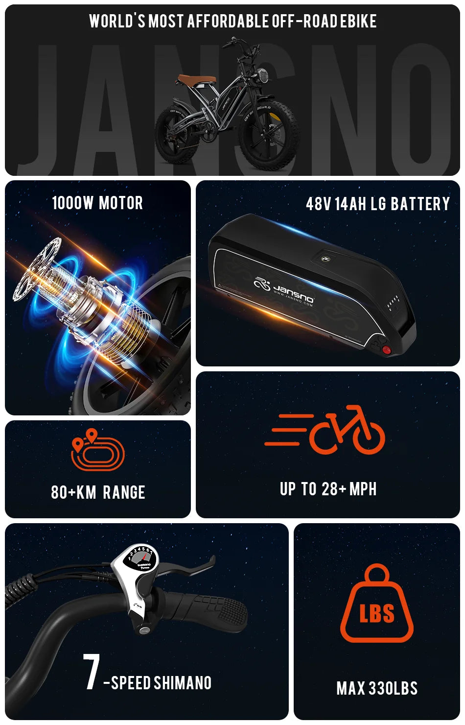URLIFE X50 250W Electric Bike - UK Urban Commuter E-Bike – alternate product view 14